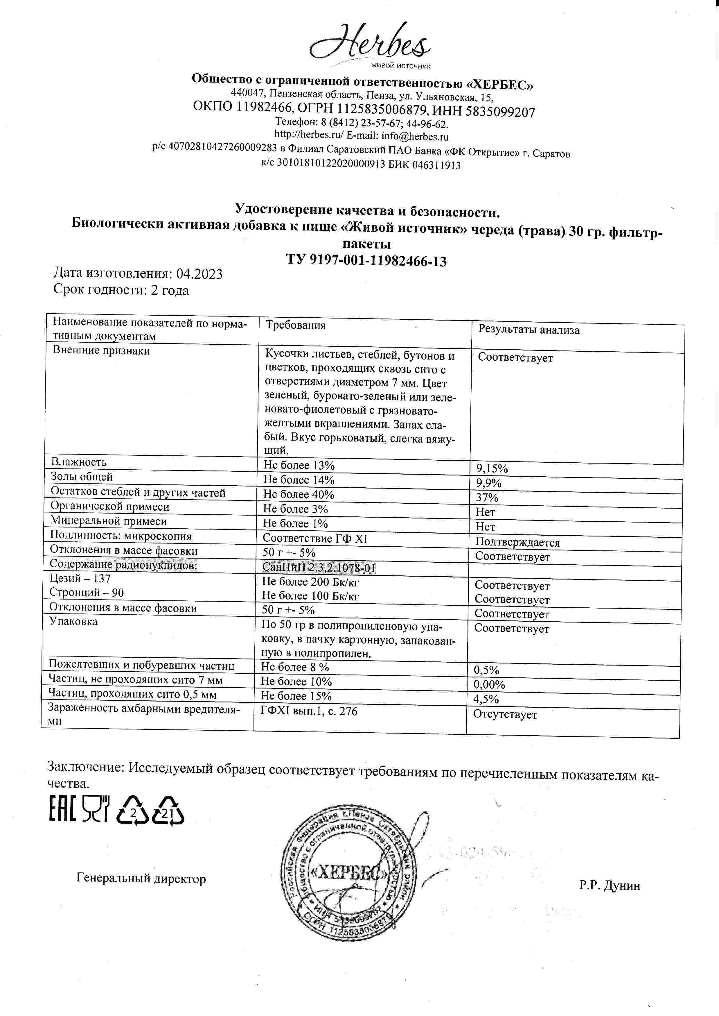 Паспорт №042023